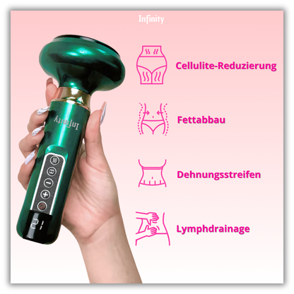 Infinity™ - CelluLift Pro
